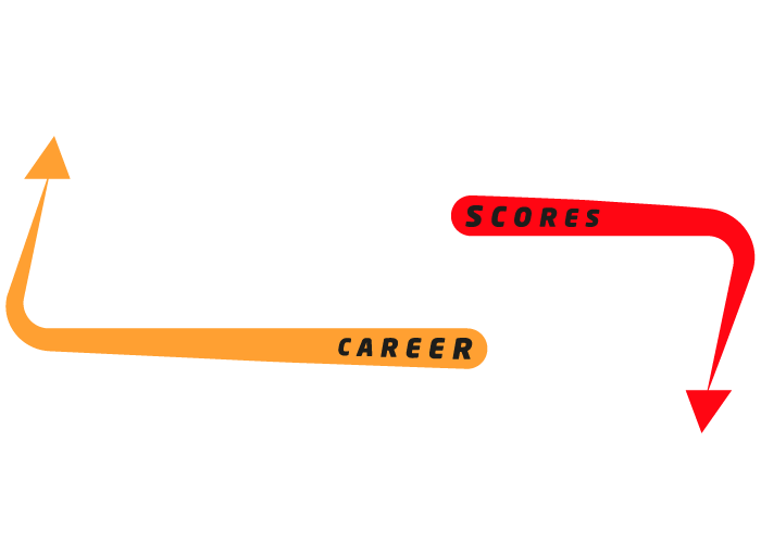 Accelerated Player Development
